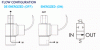 Series 50 ELW Model ELW51 flow diagram