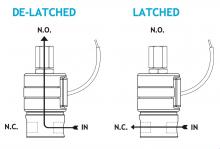 Series 20 Model MLV25 (FIXED POLARITY) flow diagram