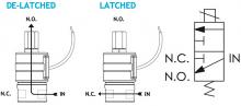 Series 20 Model MLV26 (FIXED POLARITY) flow diagram