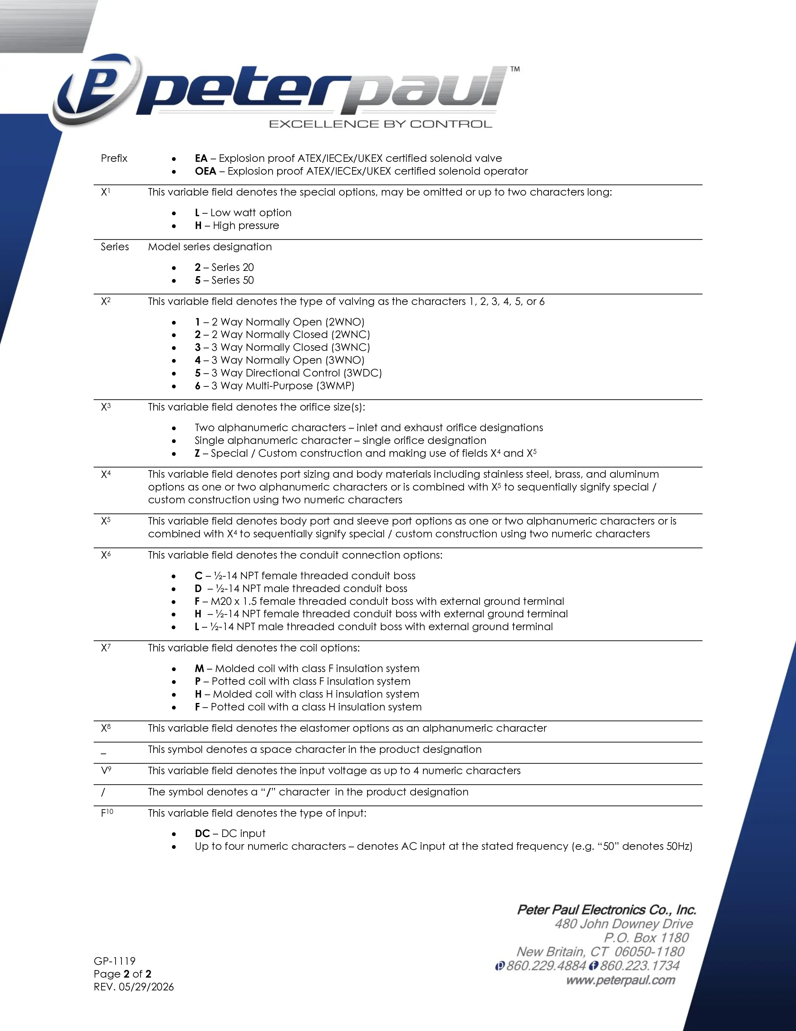GP-1119 ATEX IECEx UKEx Signed Declaration of Conformity page 2